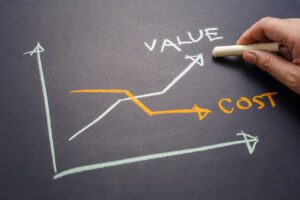 Value supersedes cost