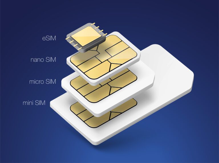 Depiction of various sim types starting with esim, nano sim, micro sim then mini SIM